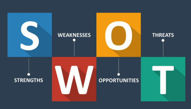 Matrice SWOT Matrice SWOT
